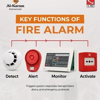 C Tec Fire Alarm System Functions